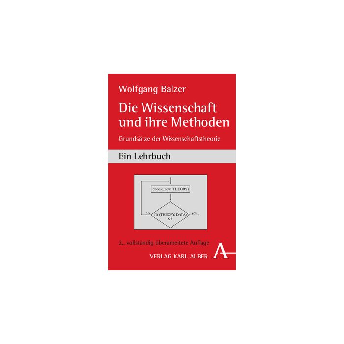 Die Wissenschaft und ihre Methoden