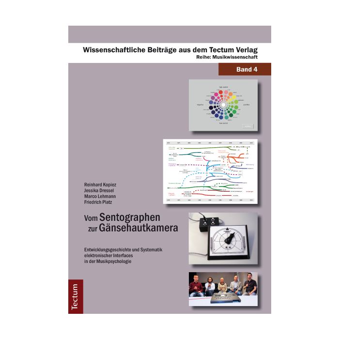 Vom Sentographen zur Gänsehautkamera