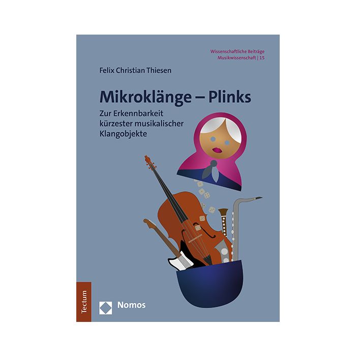 Mikroklänge – Plinks