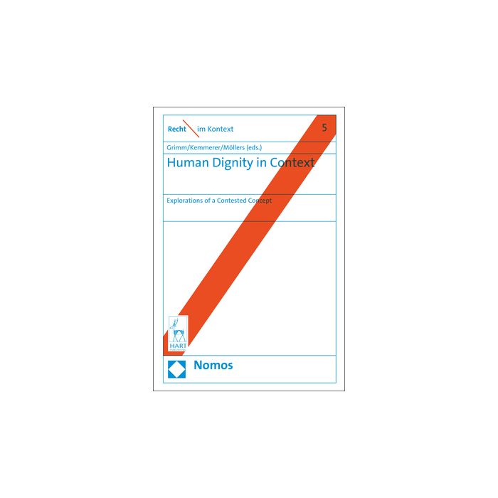 Human Dignity in Context