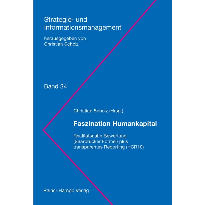 Faszination Humankapital