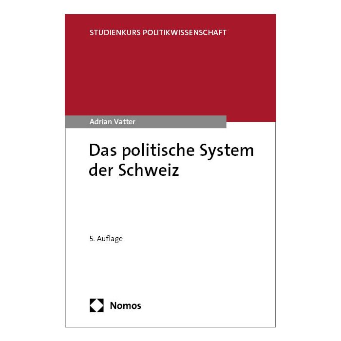 Das politische System der Schweiz