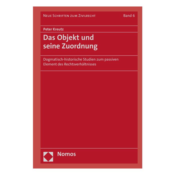 Das Objekt und seine Zuordnung