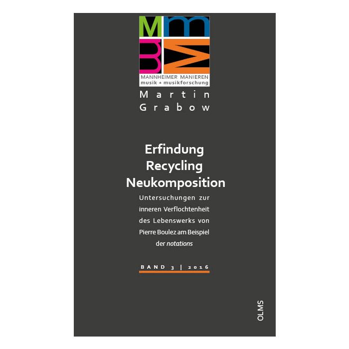 Erfindung – Recycling – Neukomposition