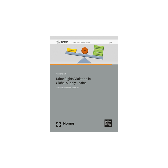 Labor Rights Violation in Global Supply Chains Labor Rights Violation in Global Supply Chains