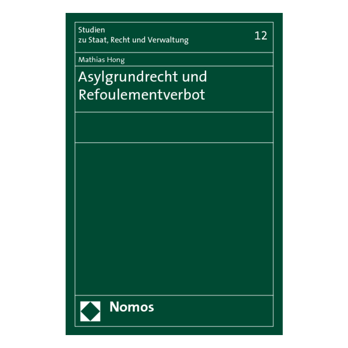 Asylgrundrecht und Refoulementverbot Asylgrundrecht und Refoulementverbot