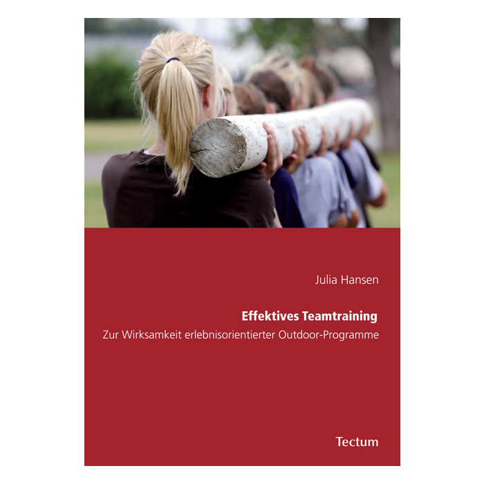 Effektives Teamtraining Effektives Teamtraining