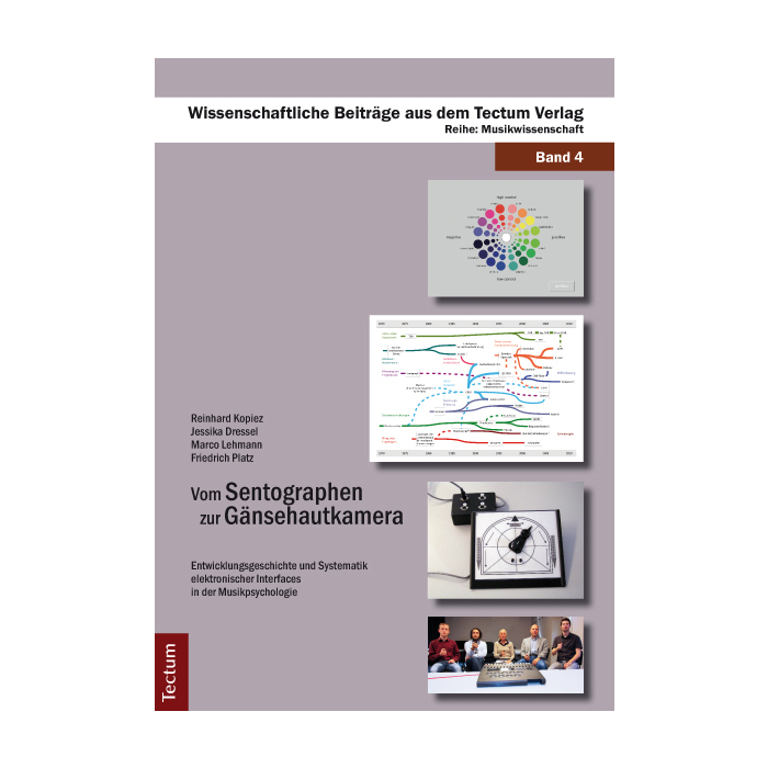 Vom Sentographen zur Gänsehautkamera Vom Sentographen zur Gänsehautkamera