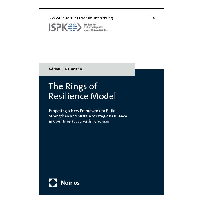 The Rings of Resilience Model The Rings of Resilience Model