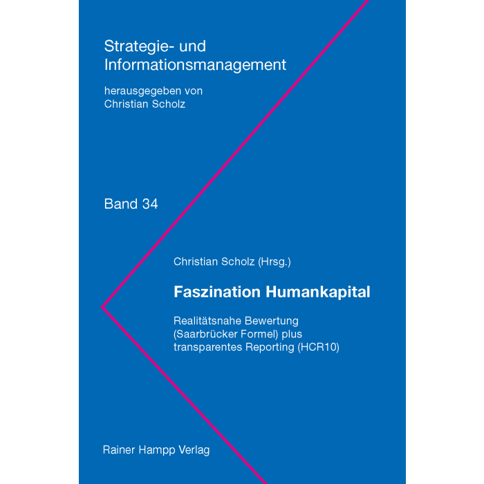 Faszination Humankapital Faszination Humankapital