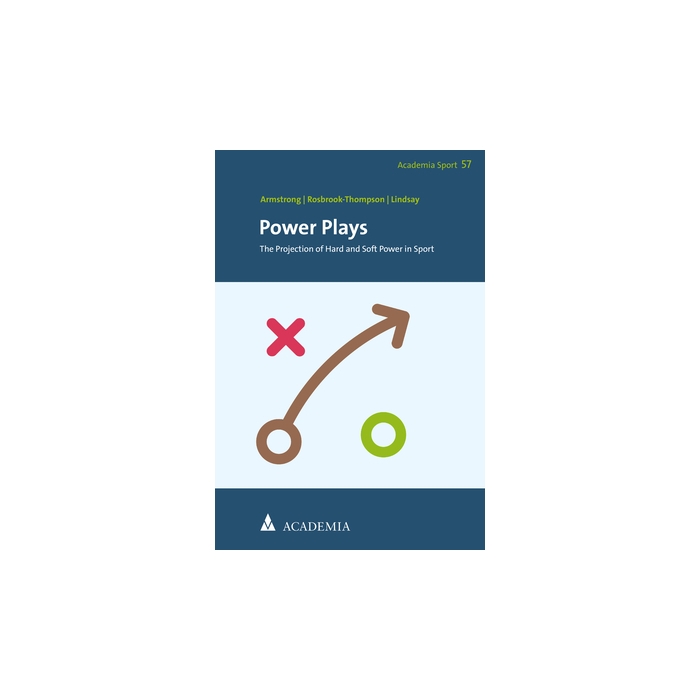 Power Plays Power Plays