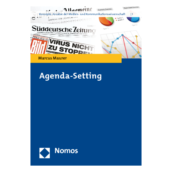 Agenda-Setting Agenda-Setting