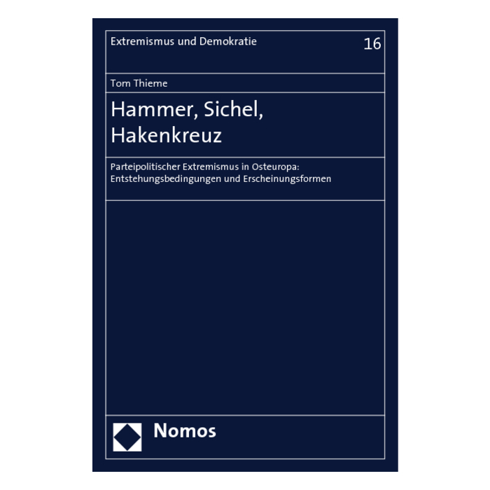 Hammer, Sichel, Hakenkreuz Hammer, Sichel, Hakenkreuz