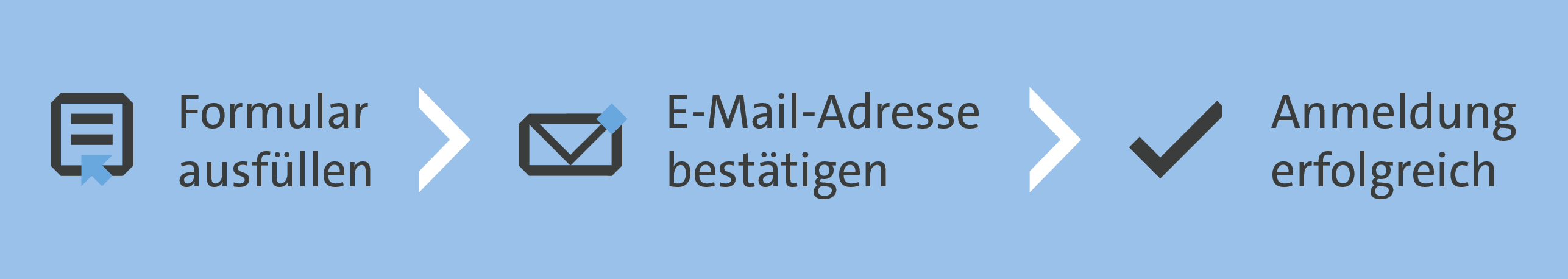 Newsletter Anmeldung